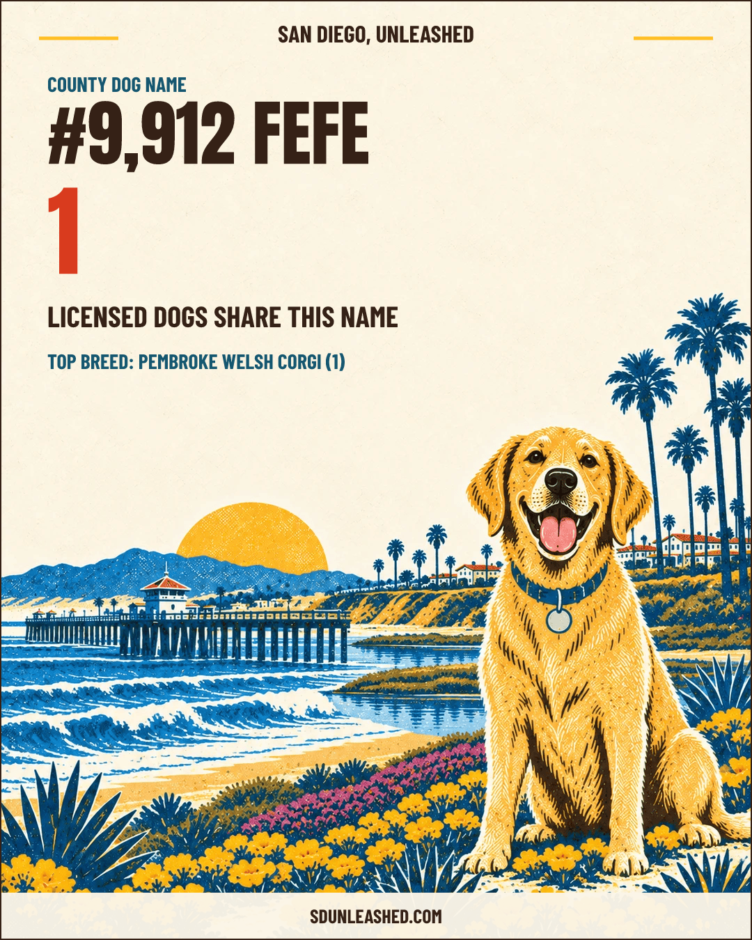 Fefe share card