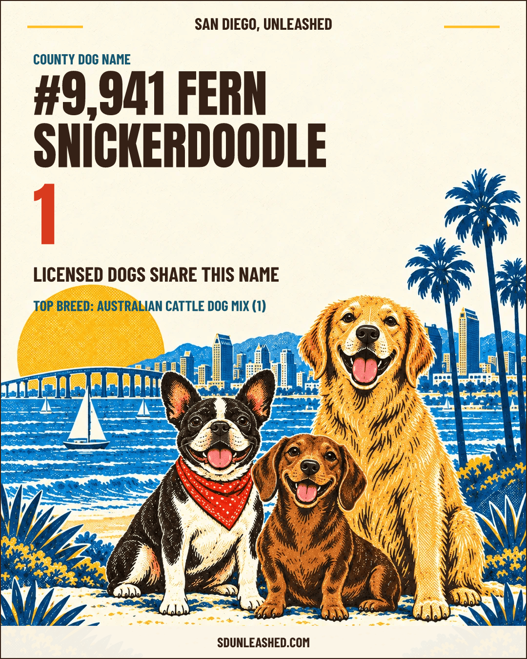 Fern Snickerdoodle share card