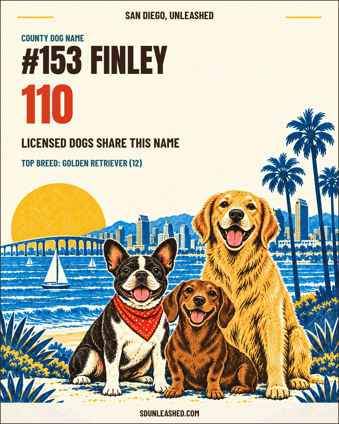 Finley share card