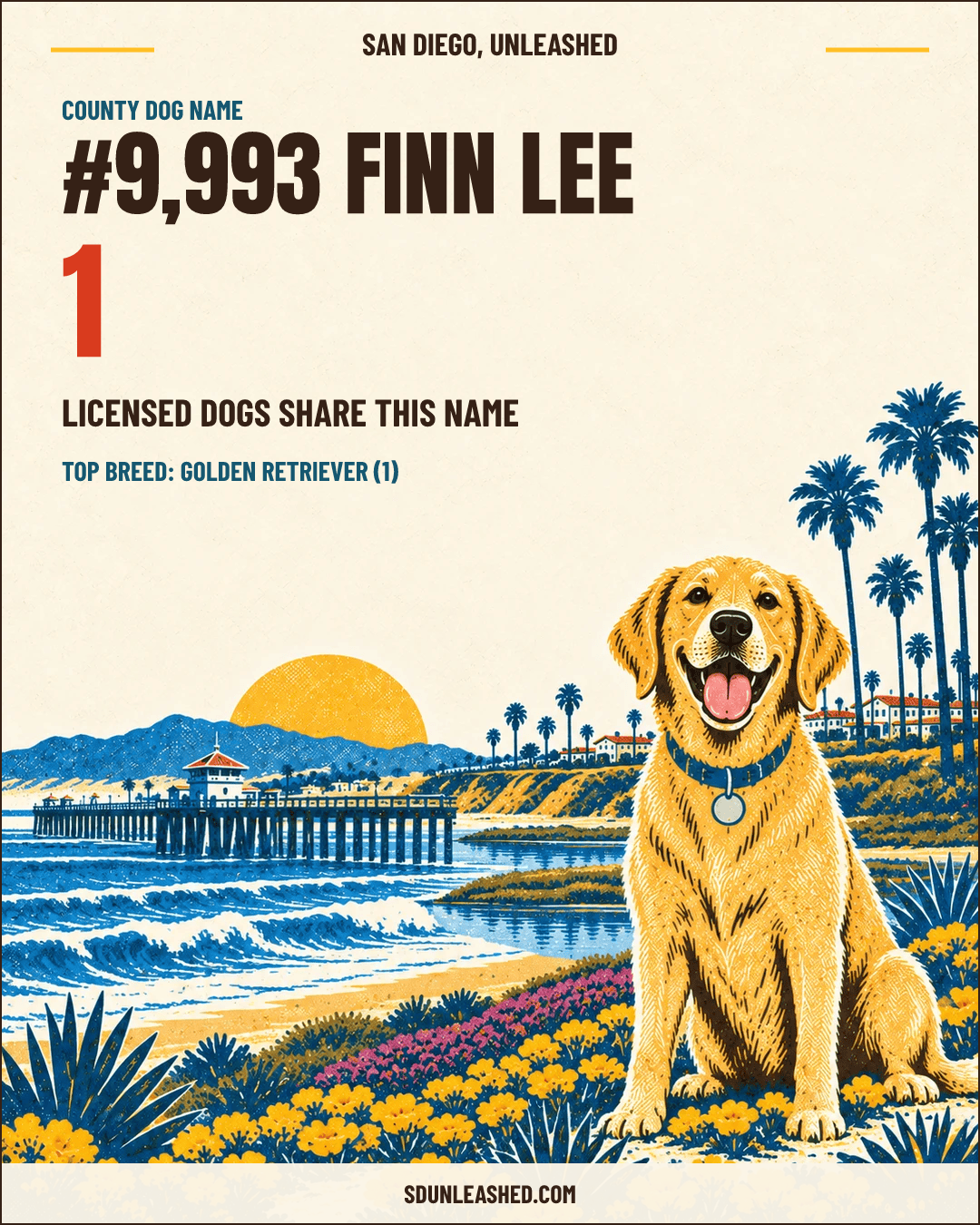 FINN LEE share card