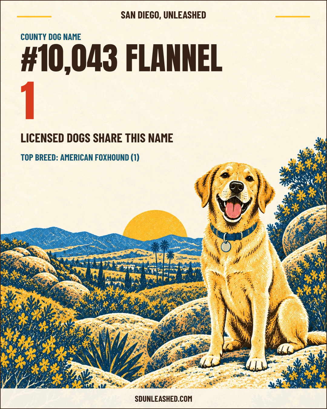 Flannel share card