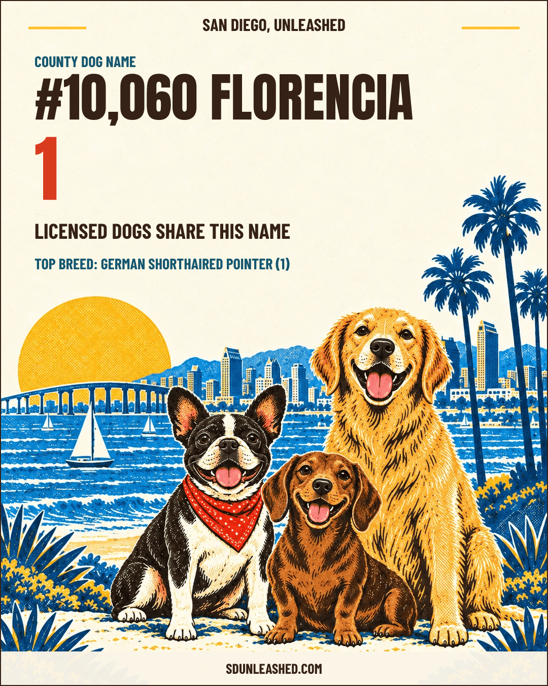 Florencia share card