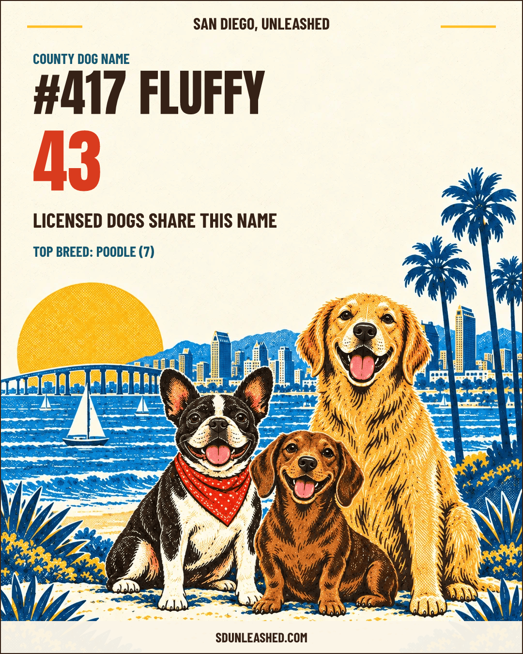Fluffy share card