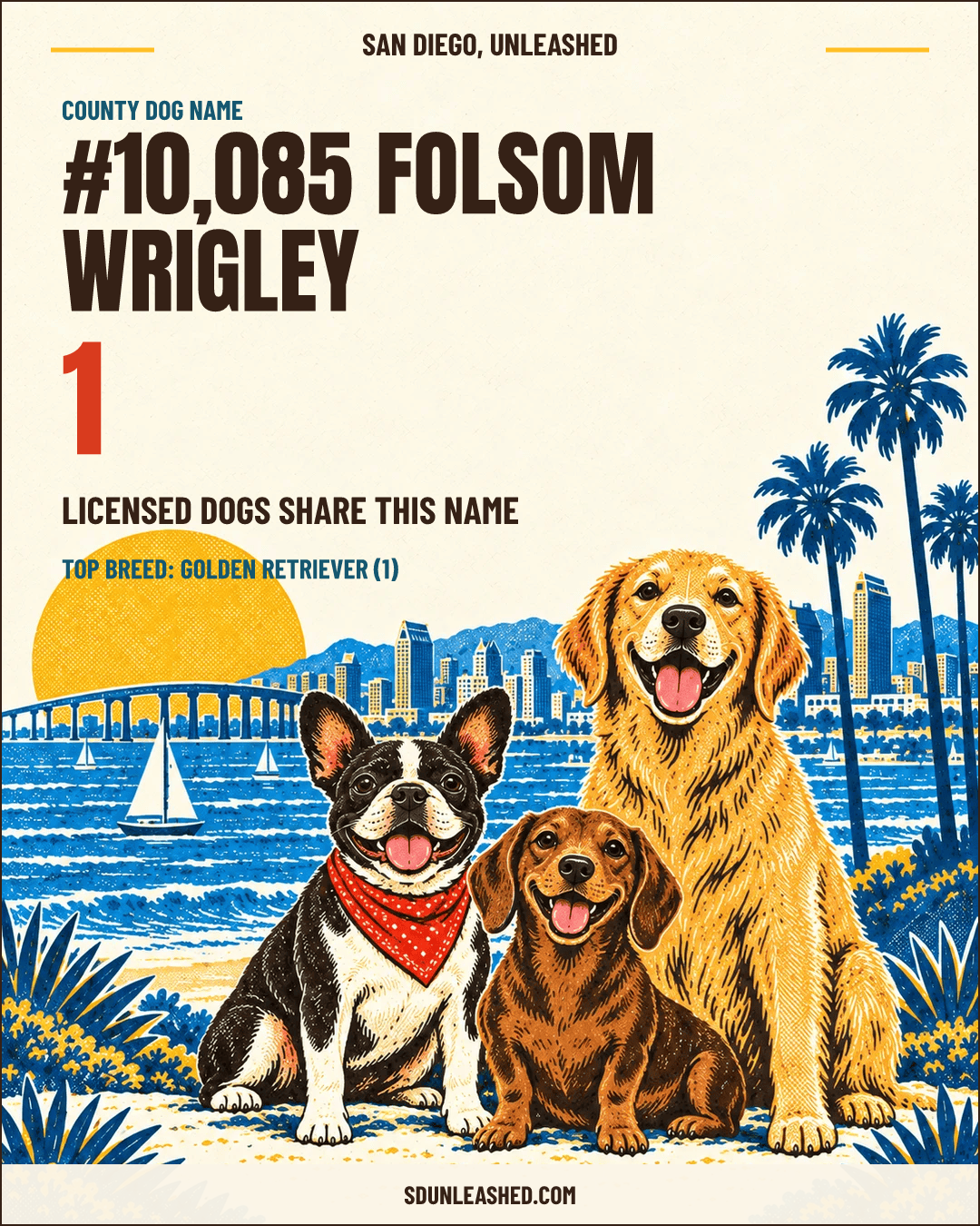 Folsom Wrigley share card