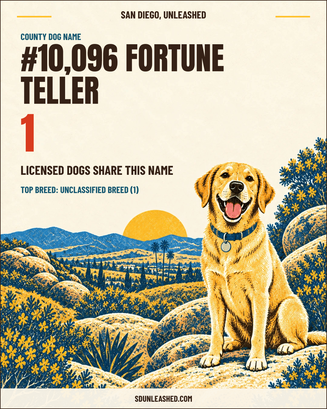 Fortune Teller share card