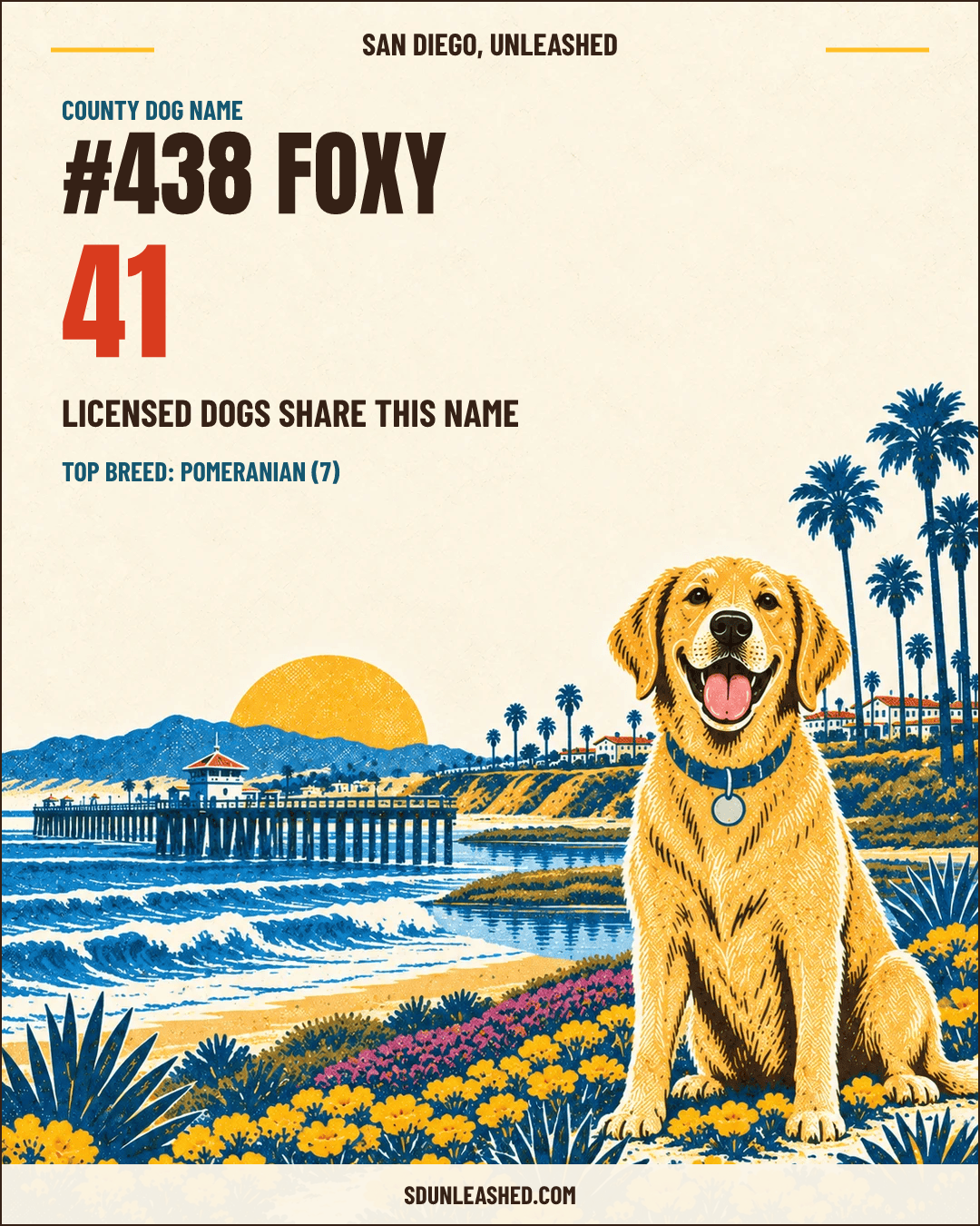 Foxy share card