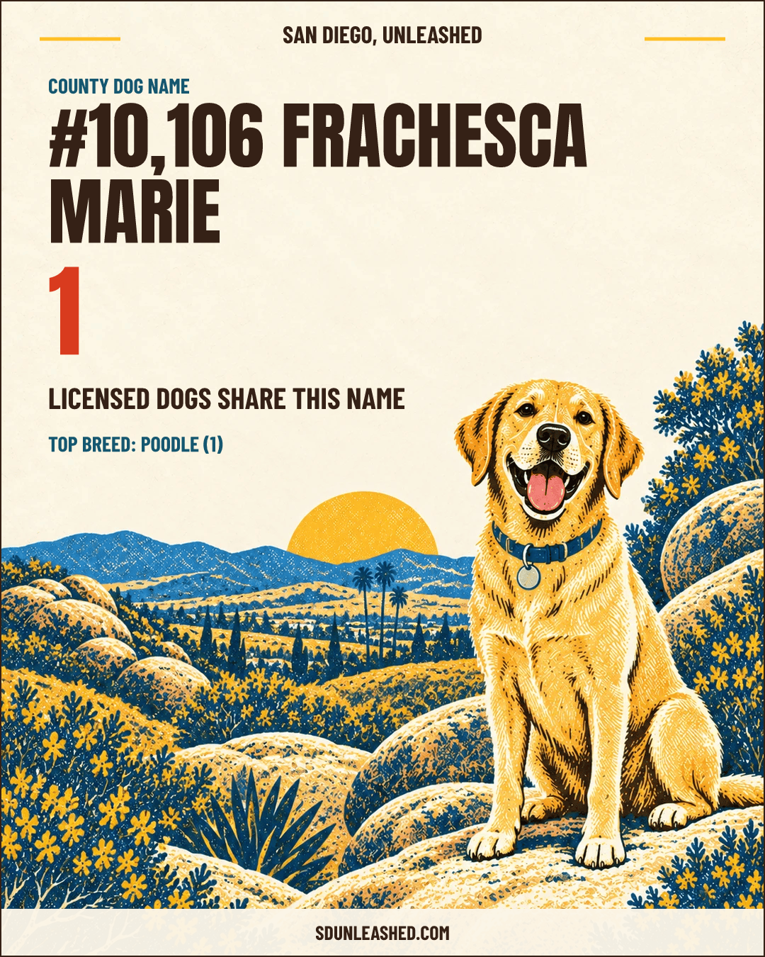 Frachesca Marie share card