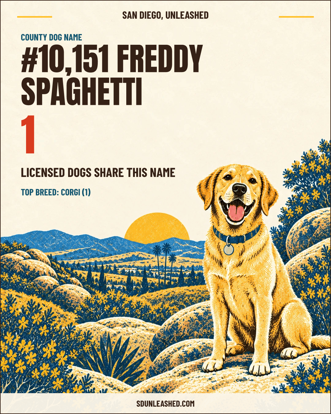 Freddy Spaghetti share card