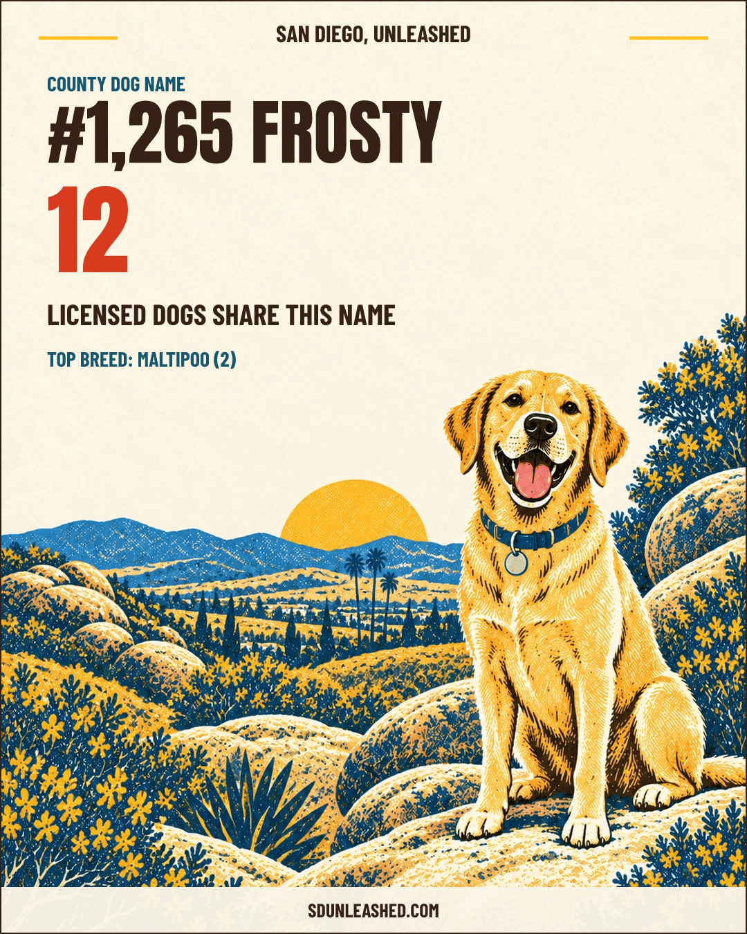 Frosty share card