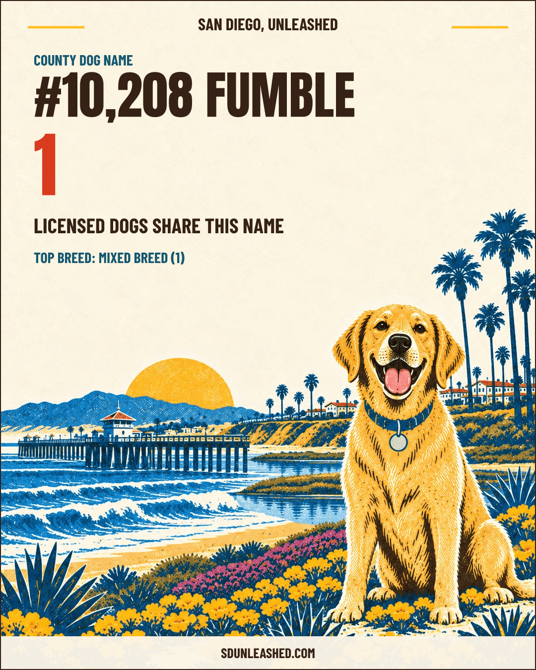 Fumble share card