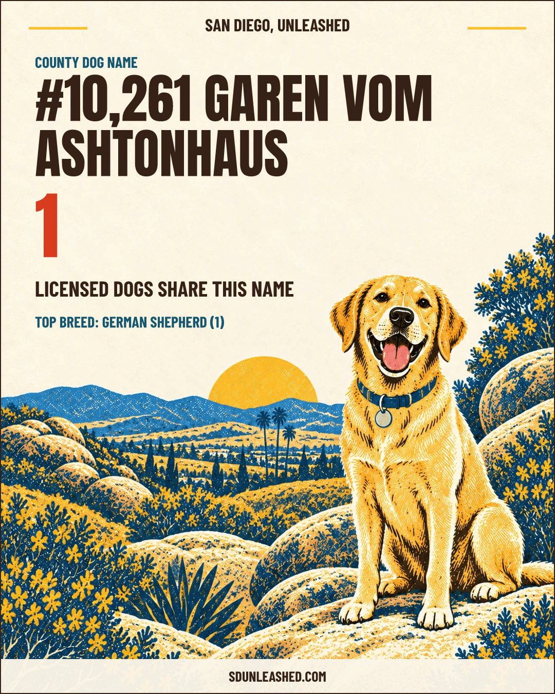 Garen vom Ashtonhaus share card