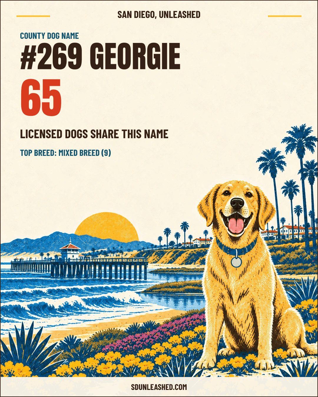 Georgie share card