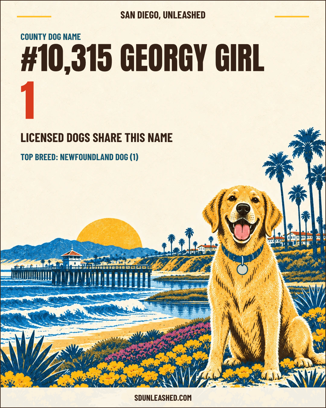 Georgy Girl share card