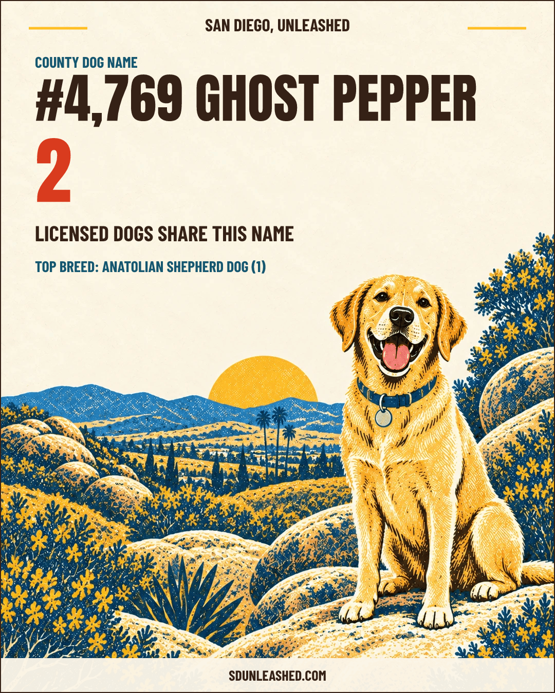 Ghost Pepper share card