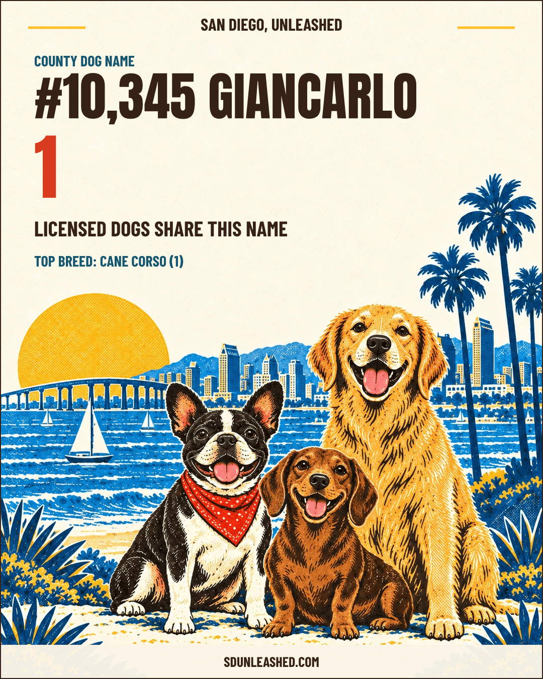 Giancarlo share card