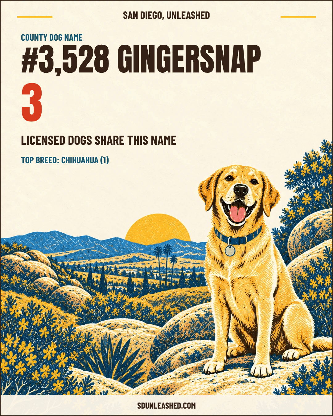 Gingersnap share card