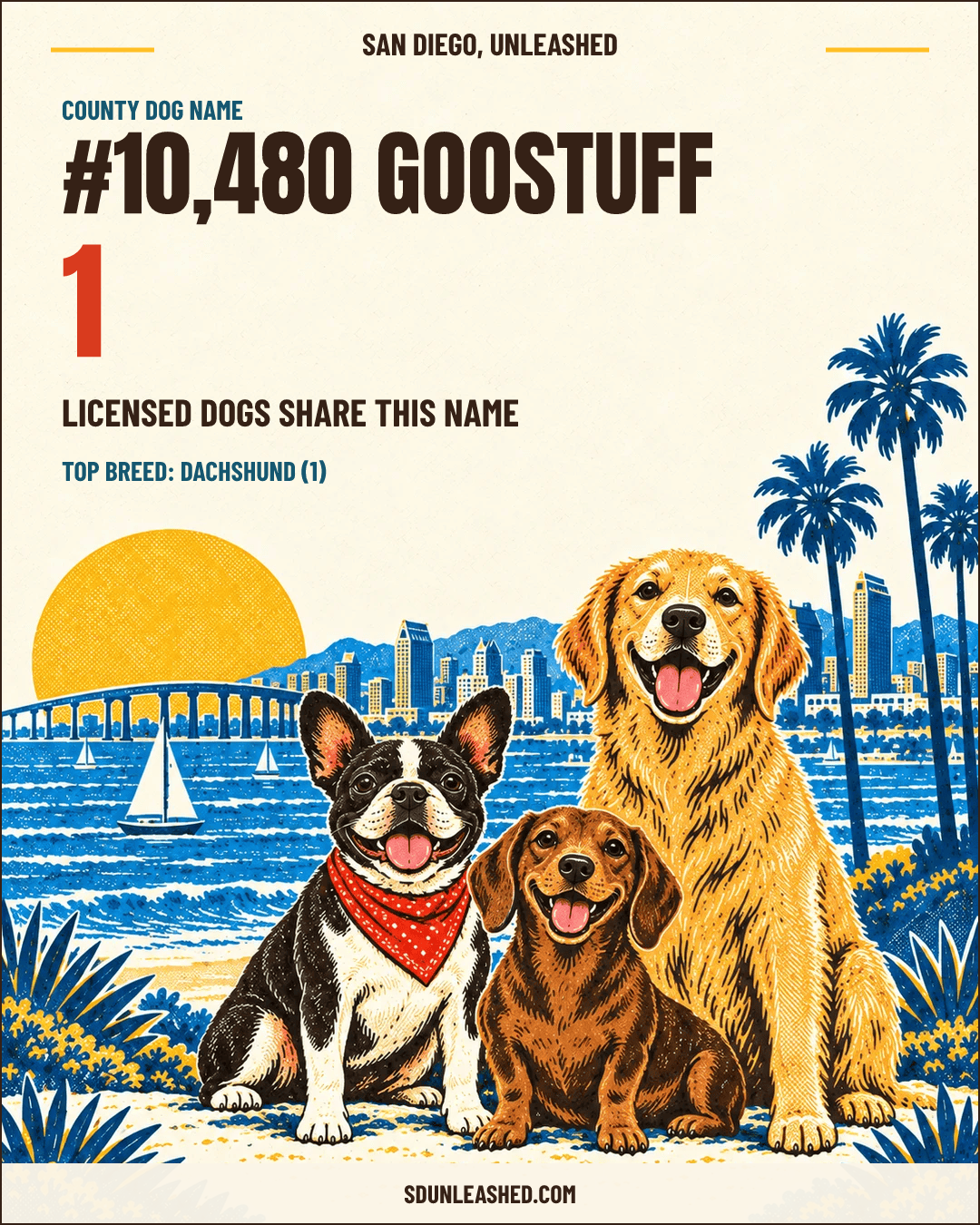 Goostuff share card