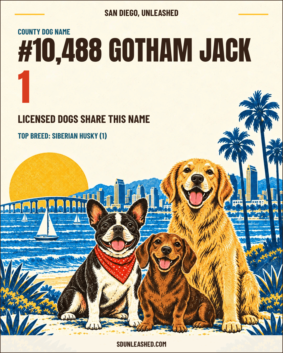 Gotham Jack share card