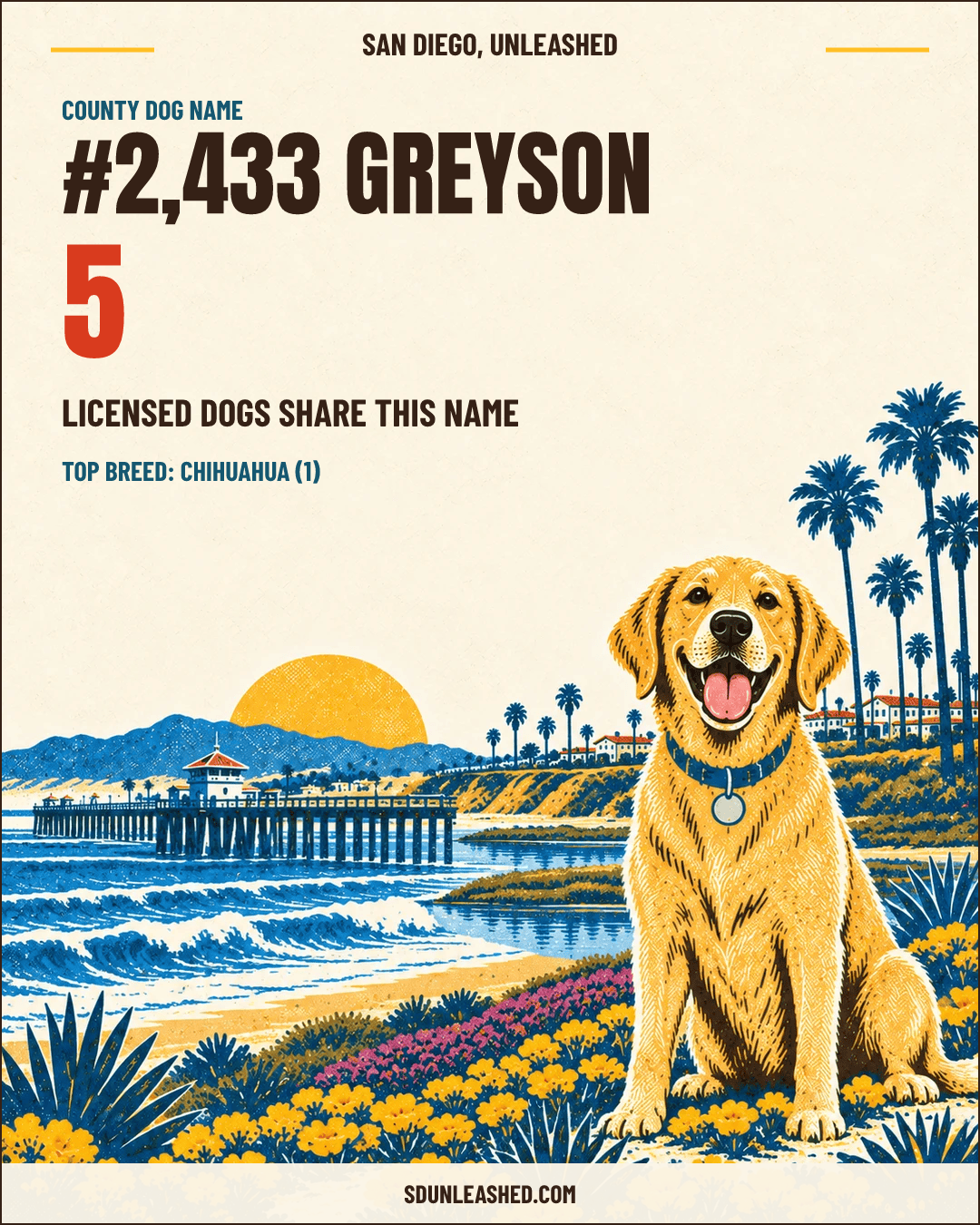 Greyson share card