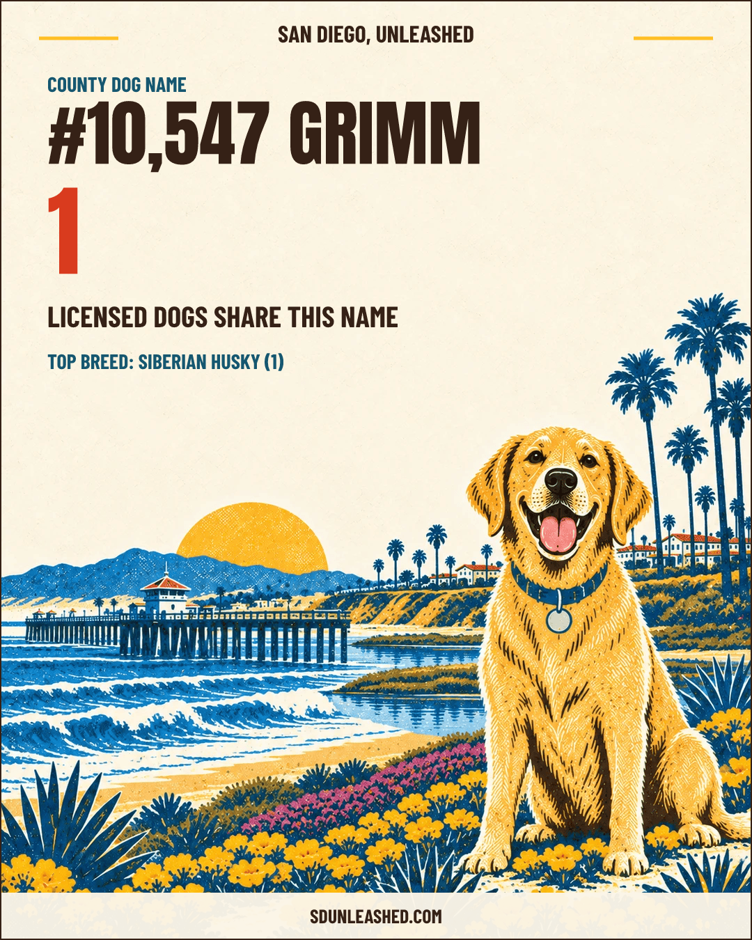 Grimm share card