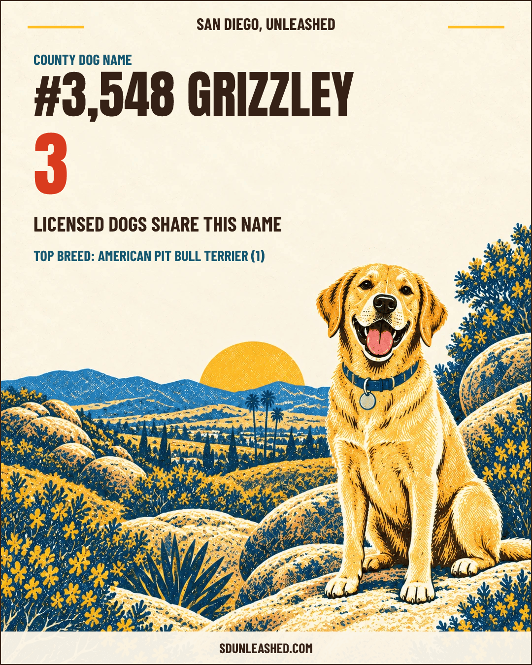 Grizzley share card