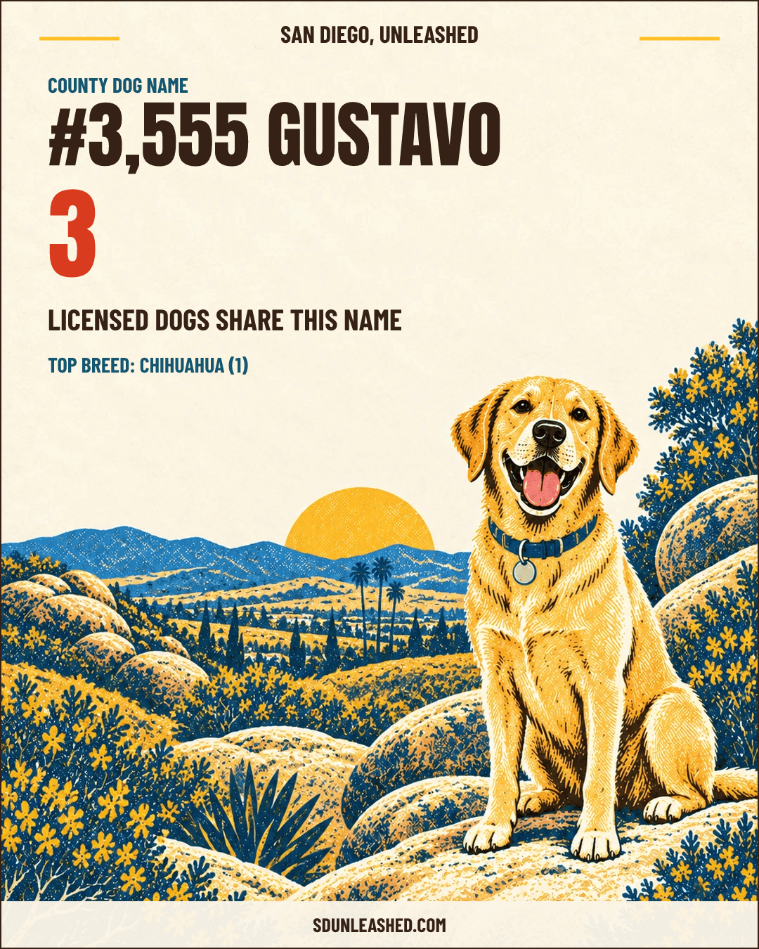 Gustavo share card