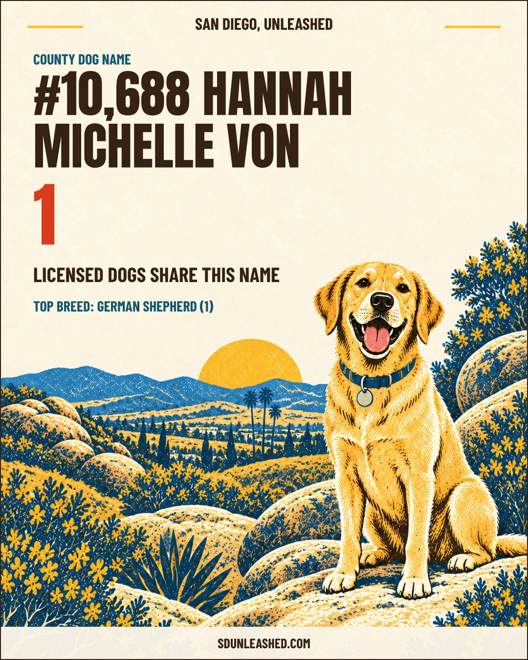 Hannah Michelle Von share card