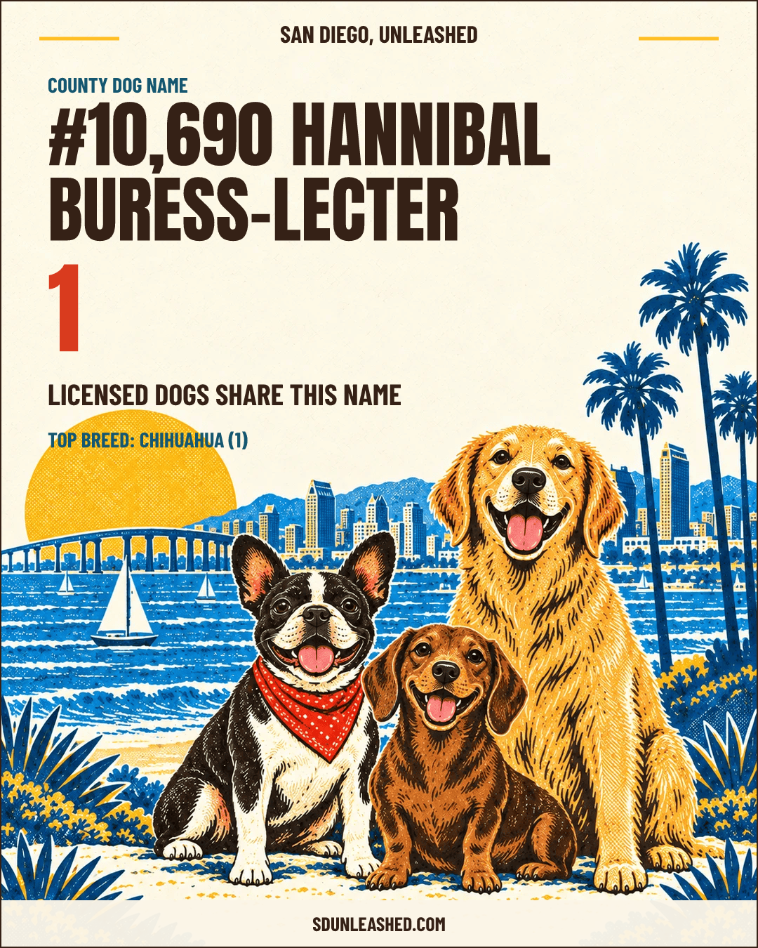 Hannibal Buress-Lecter share card