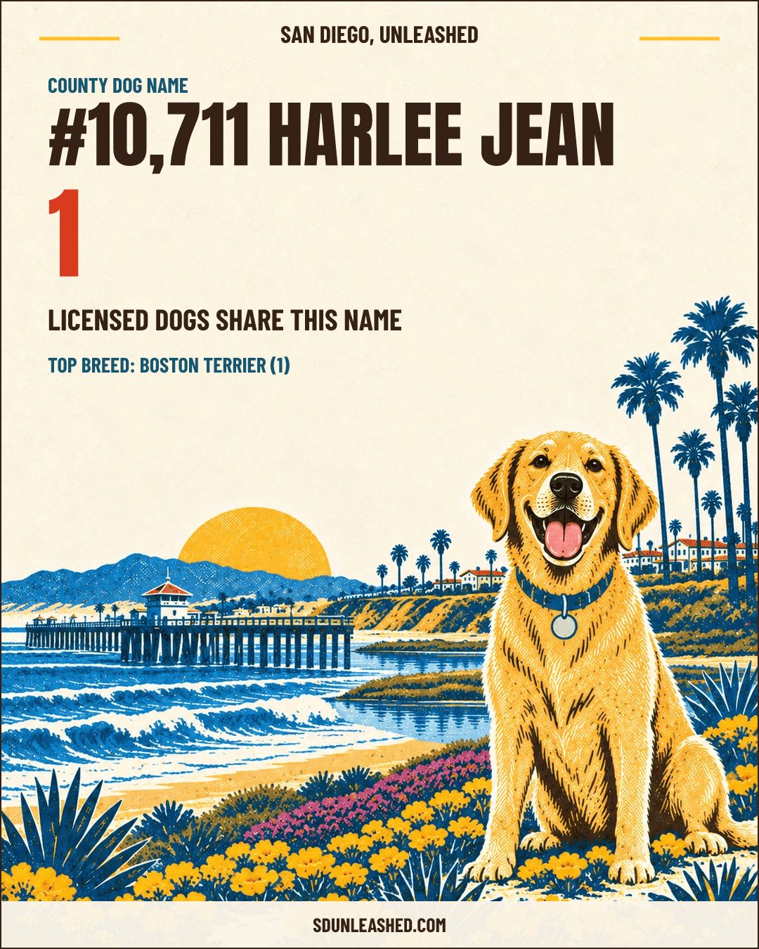 Harlee Jean share card