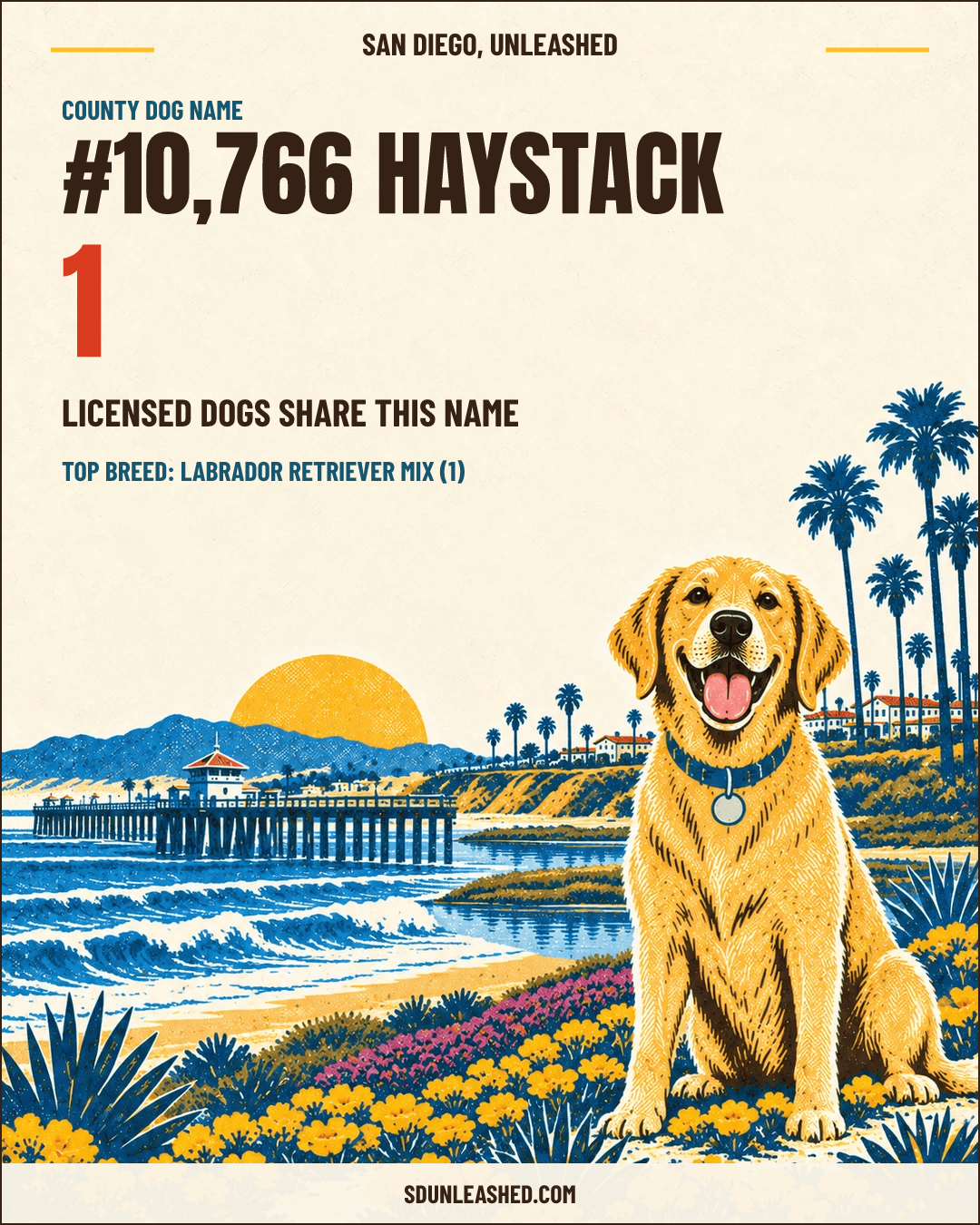 Haystack share card