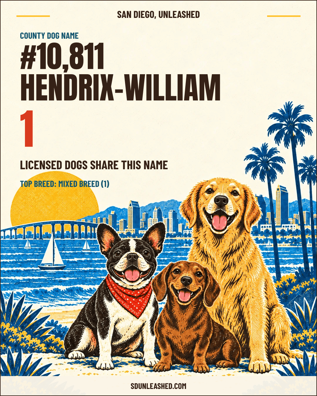 Hendrix-William share card