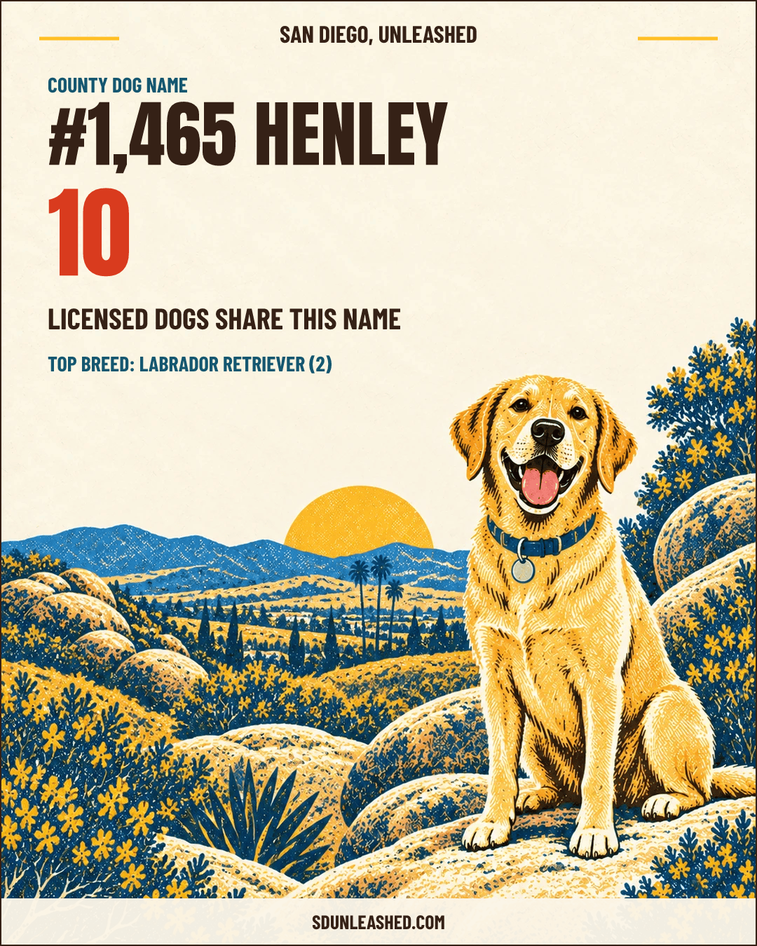 Henley share card