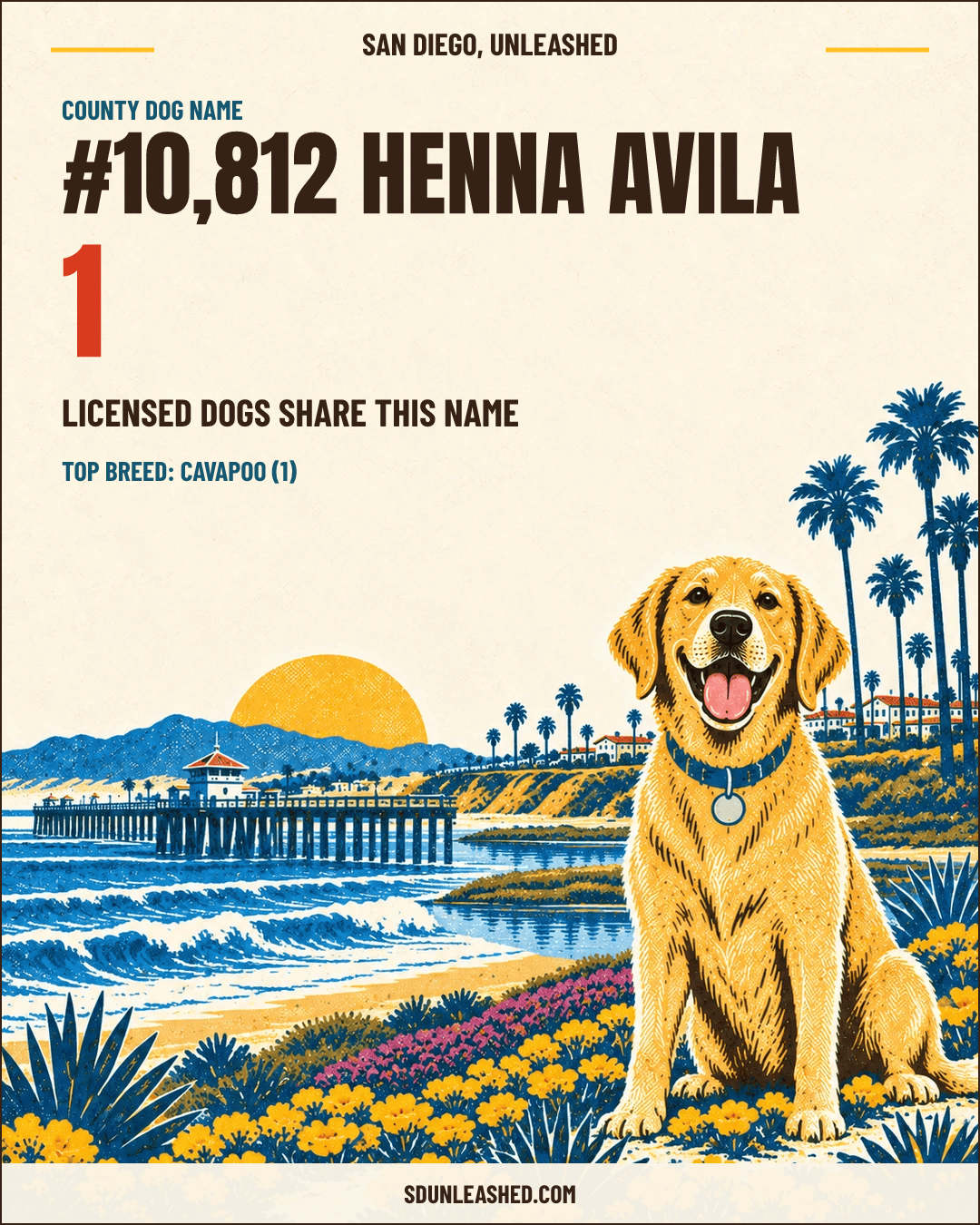 Henna Avila share card