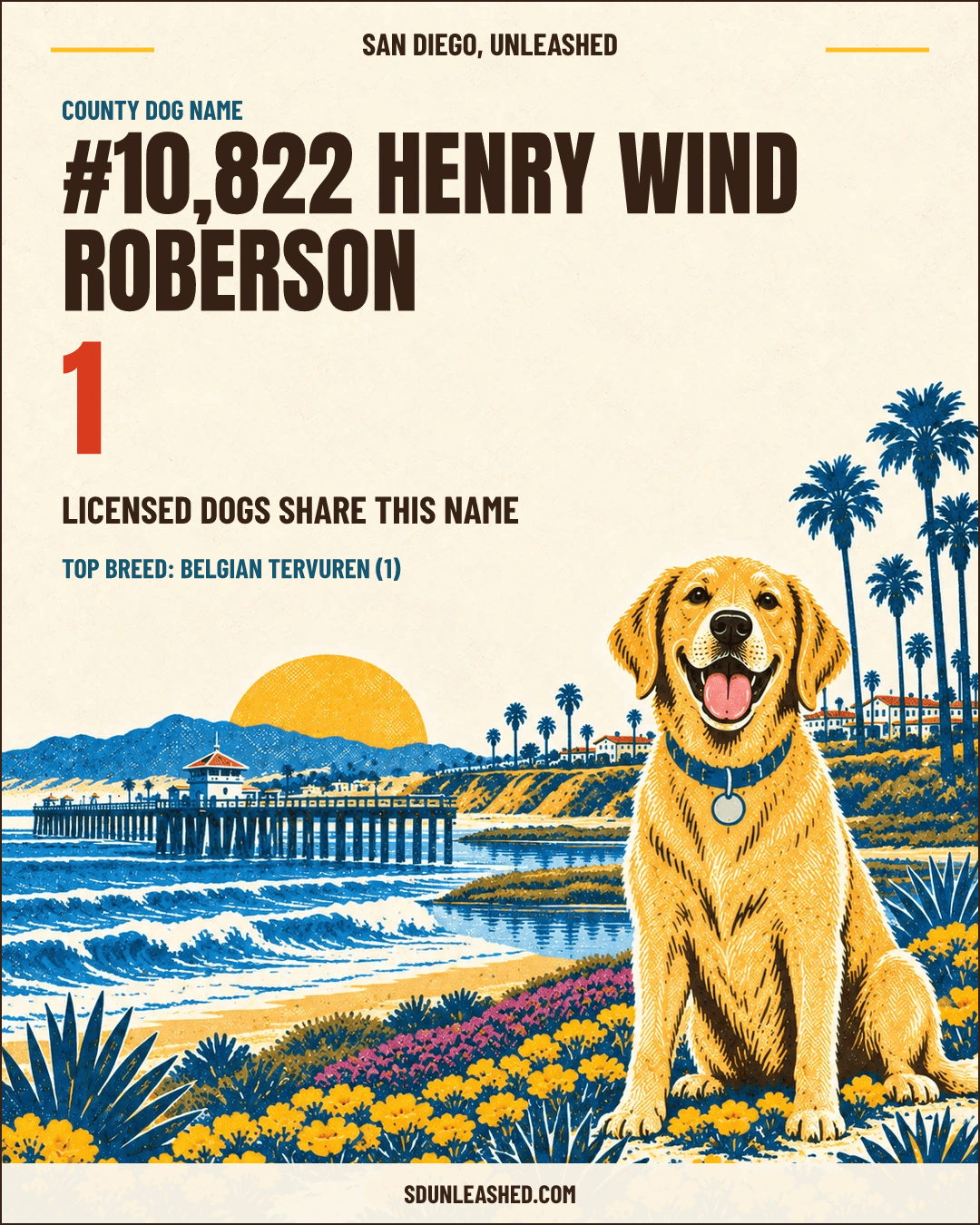 Henry Wind Roberson share card