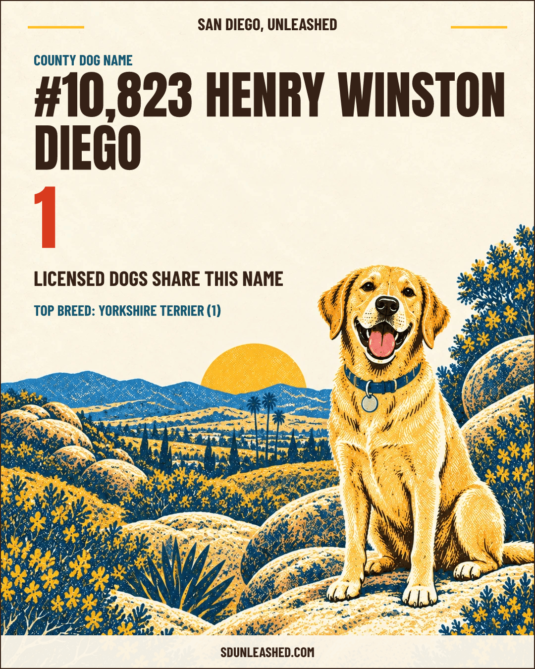 Henry Winston Diego share card