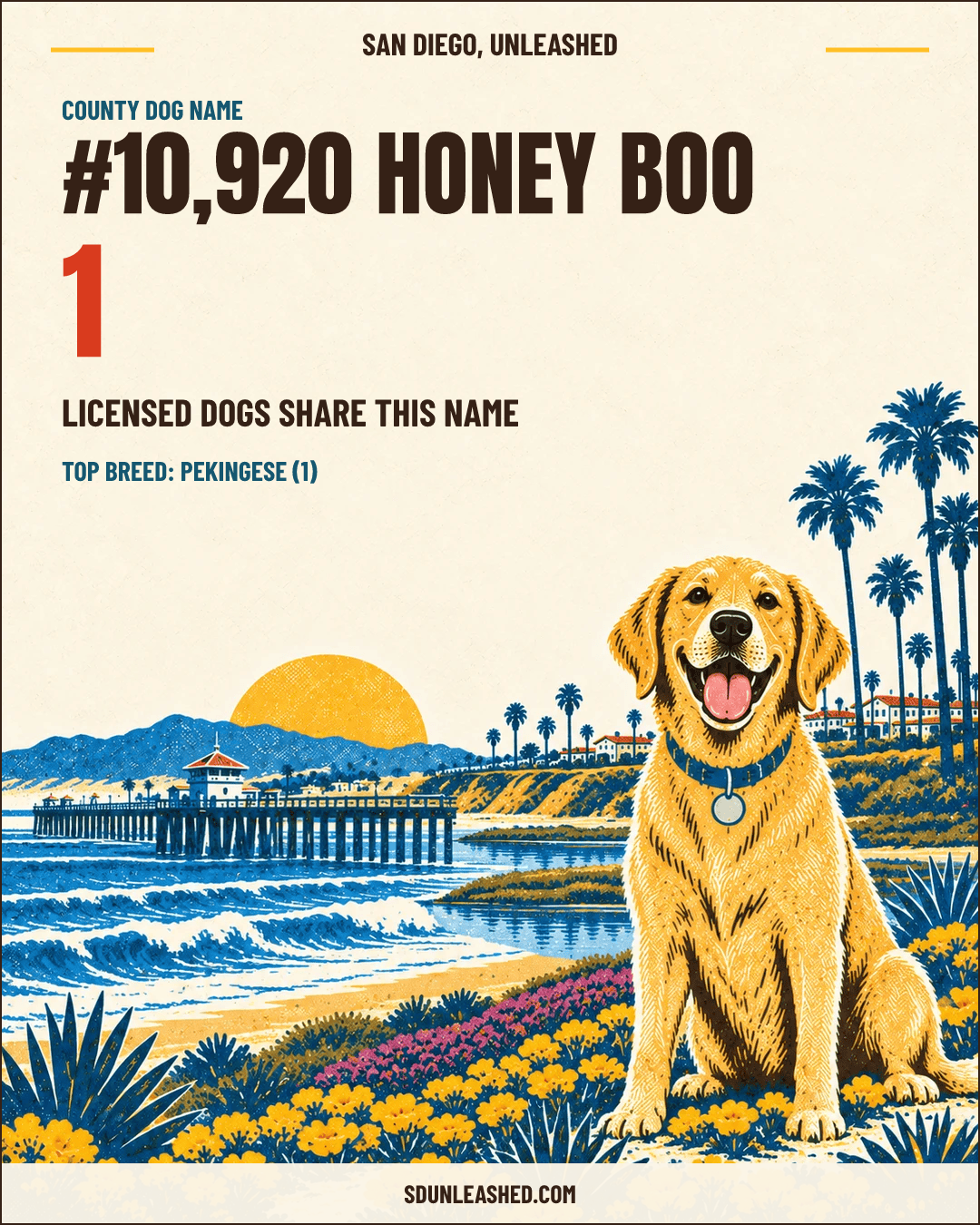 Honey Boo share card
