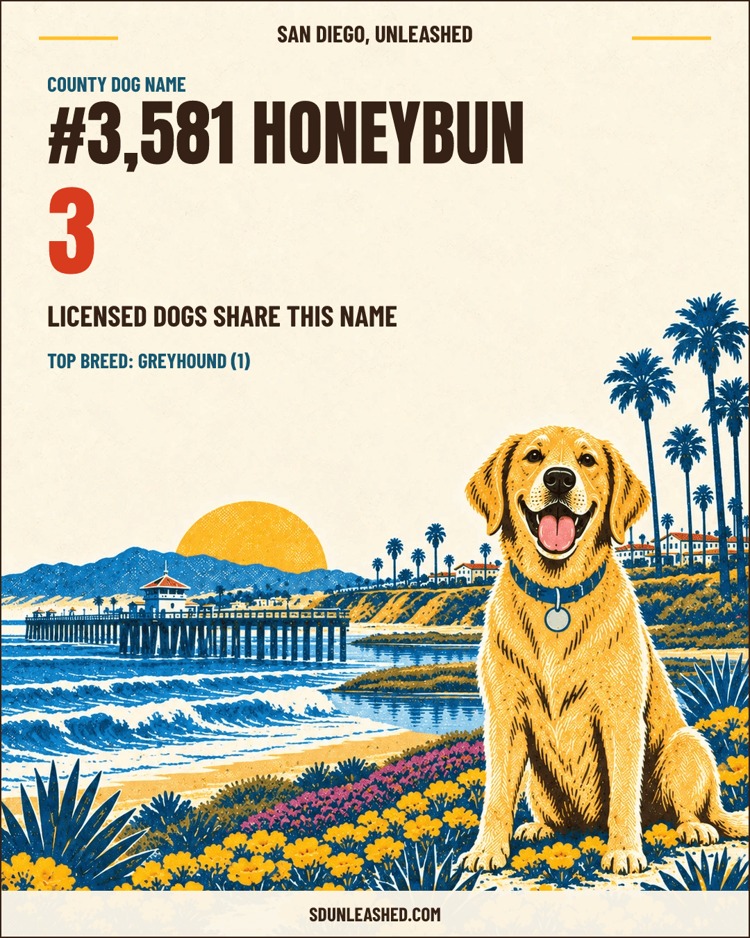 Honeybun share card