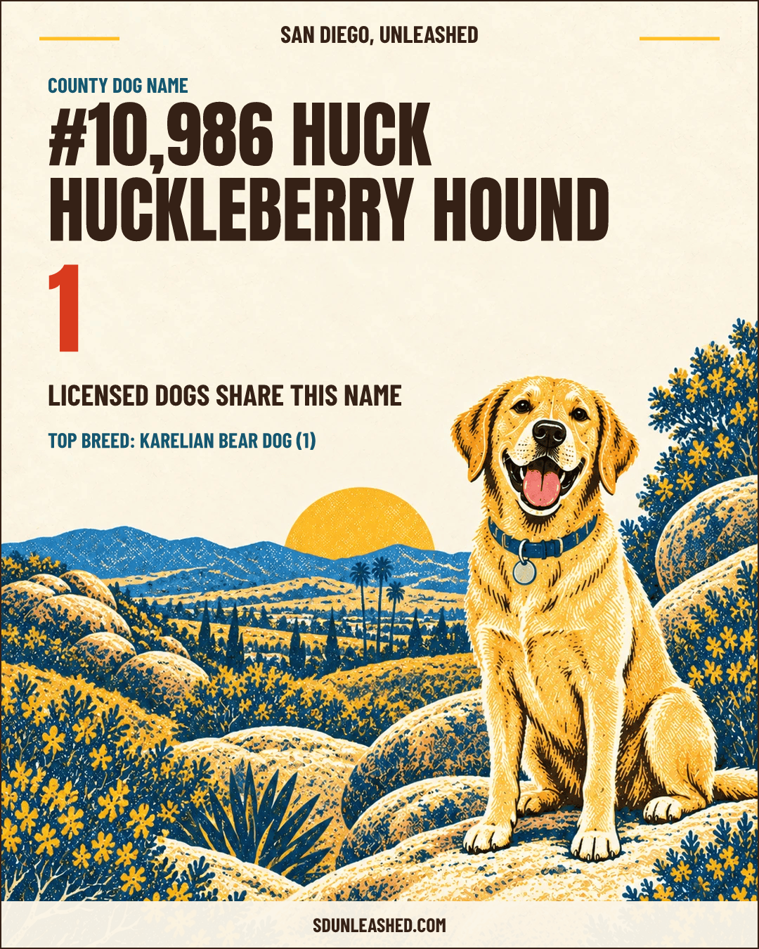 Huck Huckleberry Hound share card