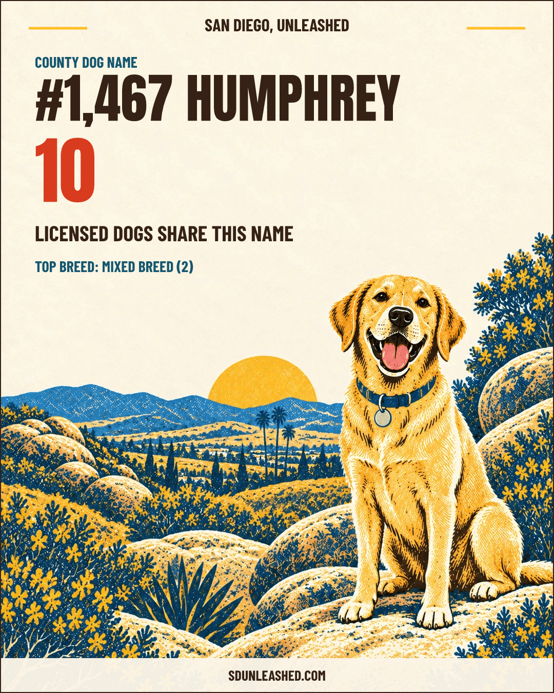 Humphrey share card
