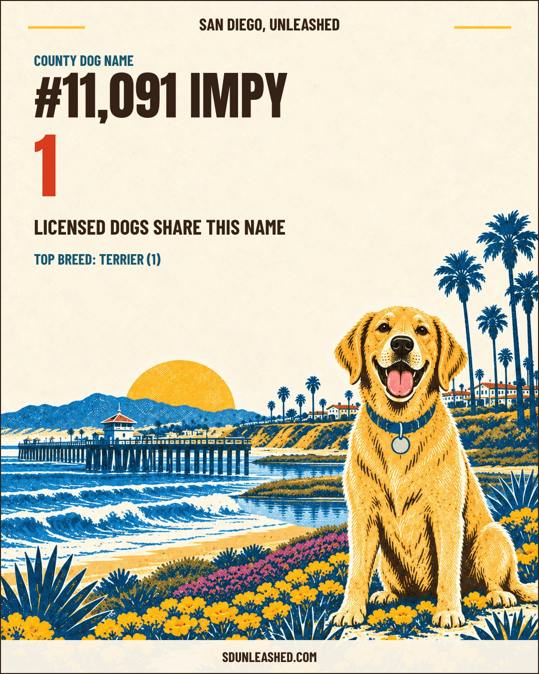 Impy share card