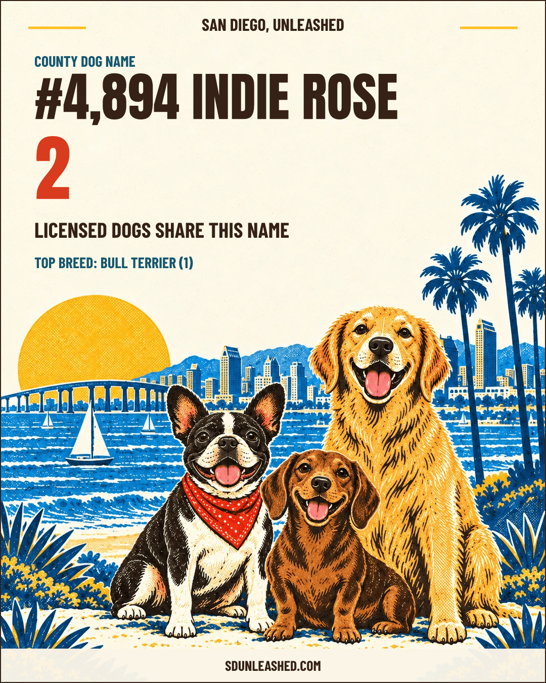 Indie Rose share card