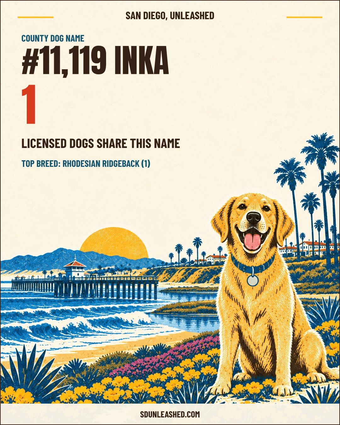 Inka share card