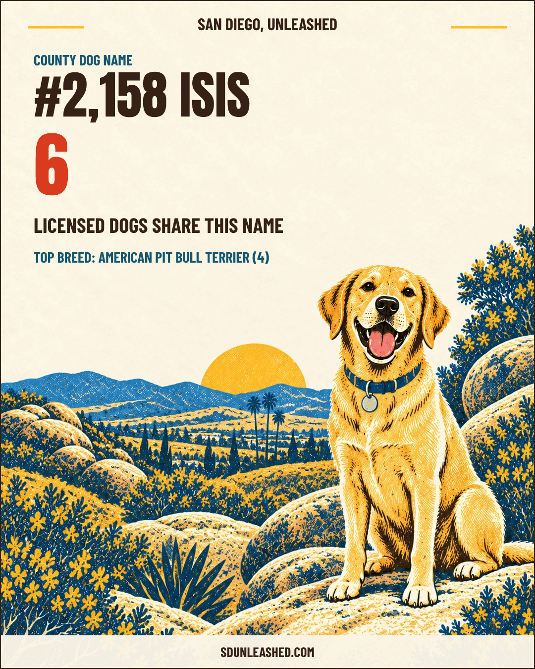 Isis share card