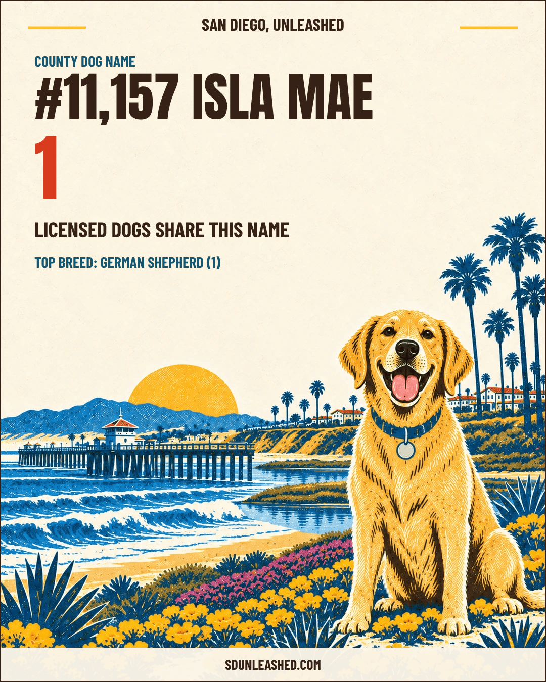 Isla Mae share card