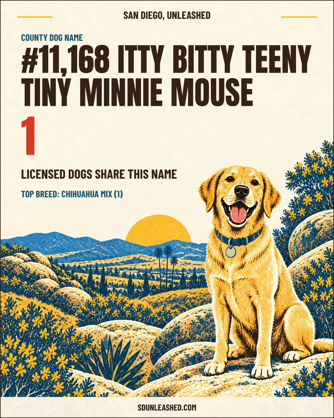 Itty Bitty Teeny Tiny Minnie Mouse share card