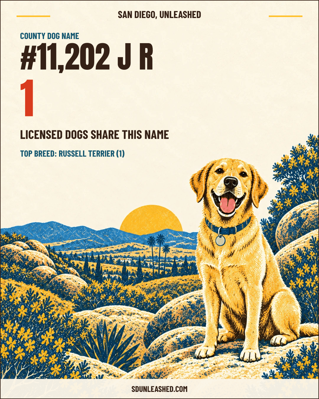J R share card