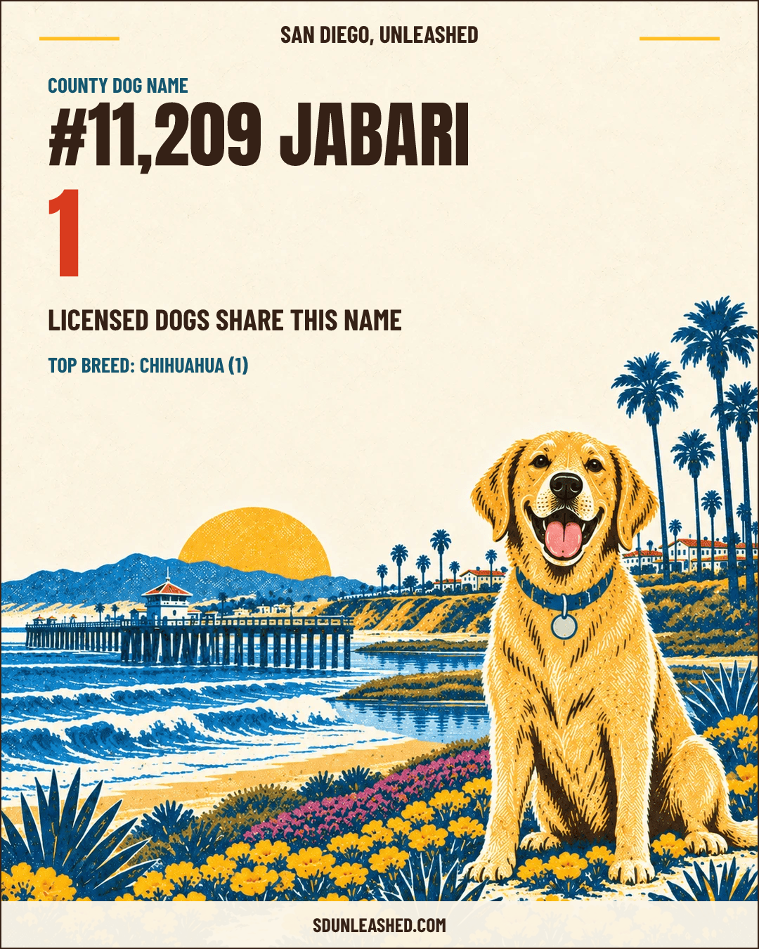 Jabari share card