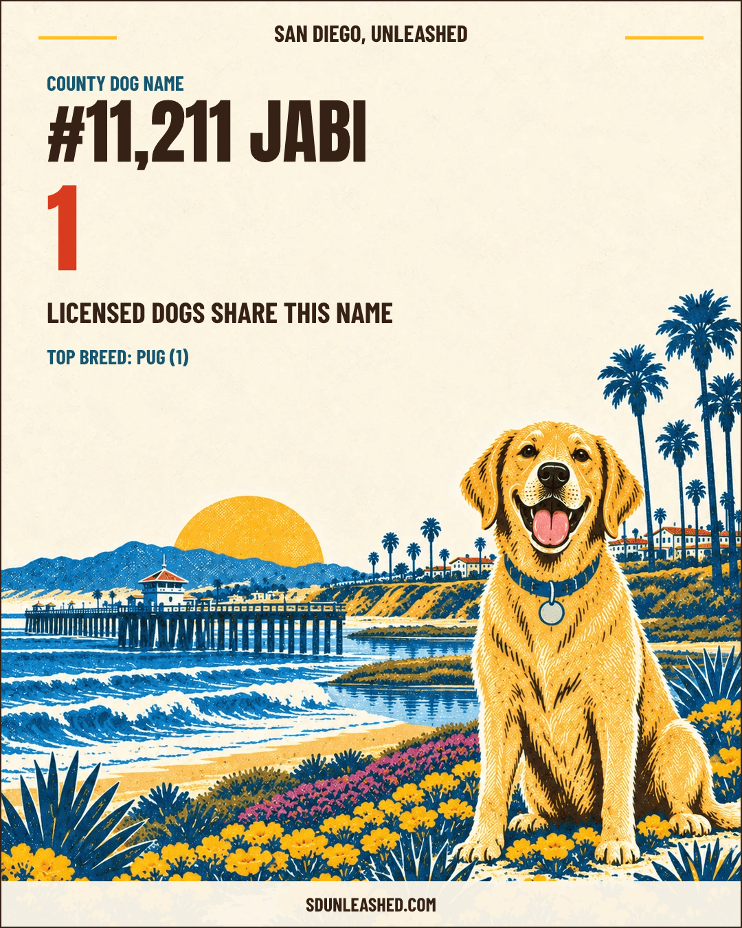 Jabi share card