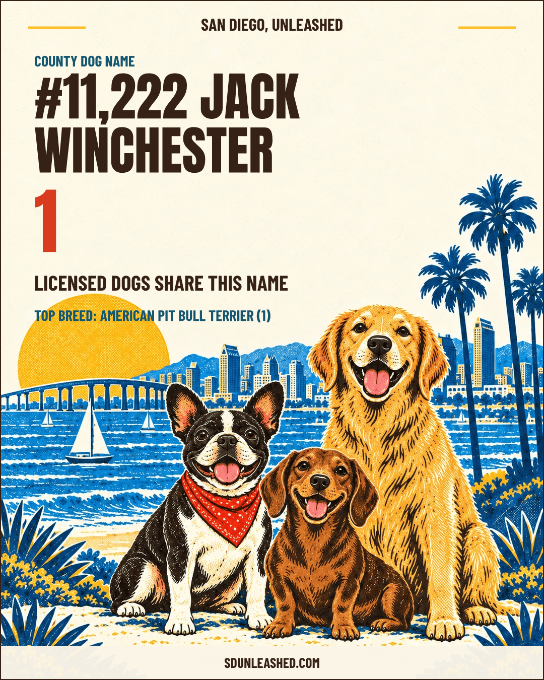 Jack Winchester share card