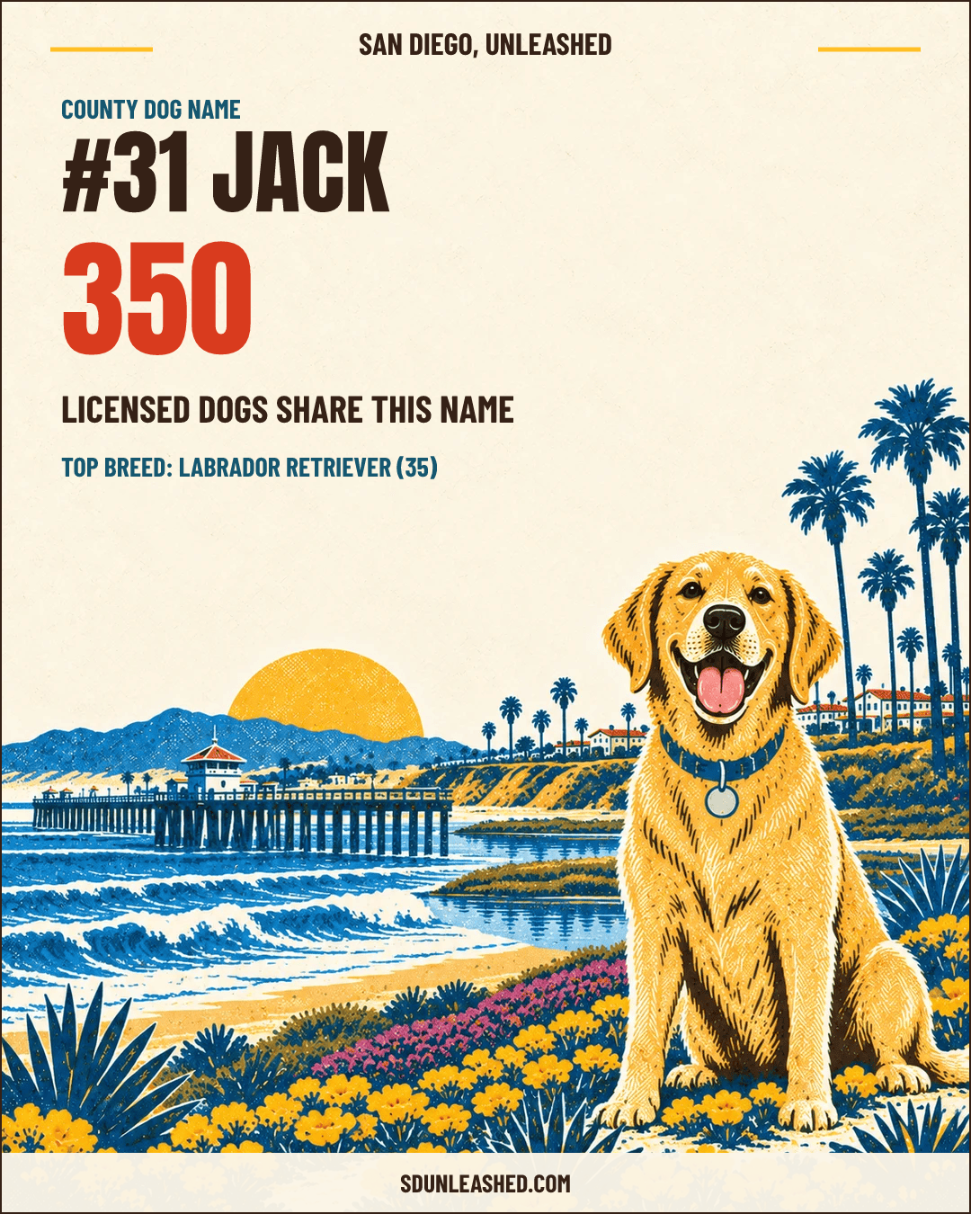 Jack share card